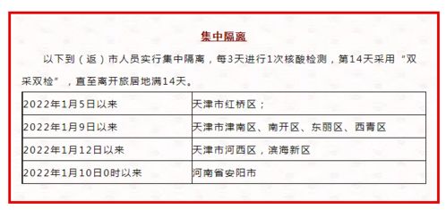全國新增55例本土，自貢加強外地返程人員管控，代繳費服務保障民生